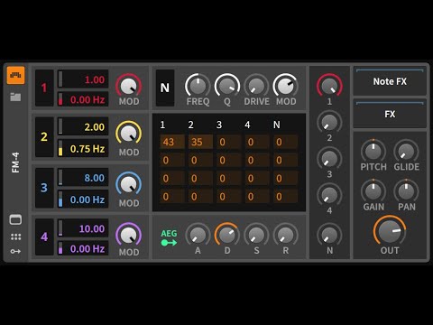 Síntesis FM Bitwig FM4