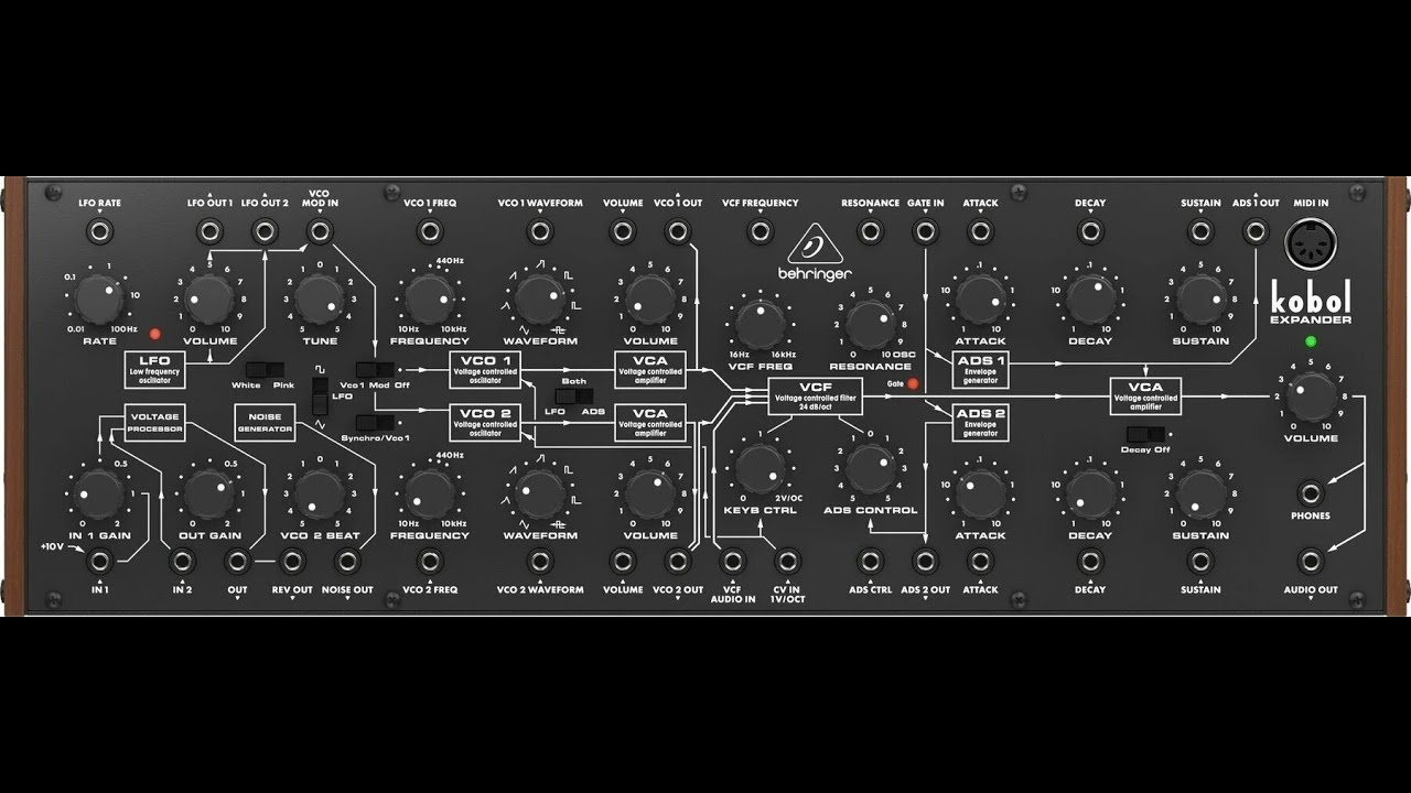 Behringer Kobol Expander Ejemplo de patch