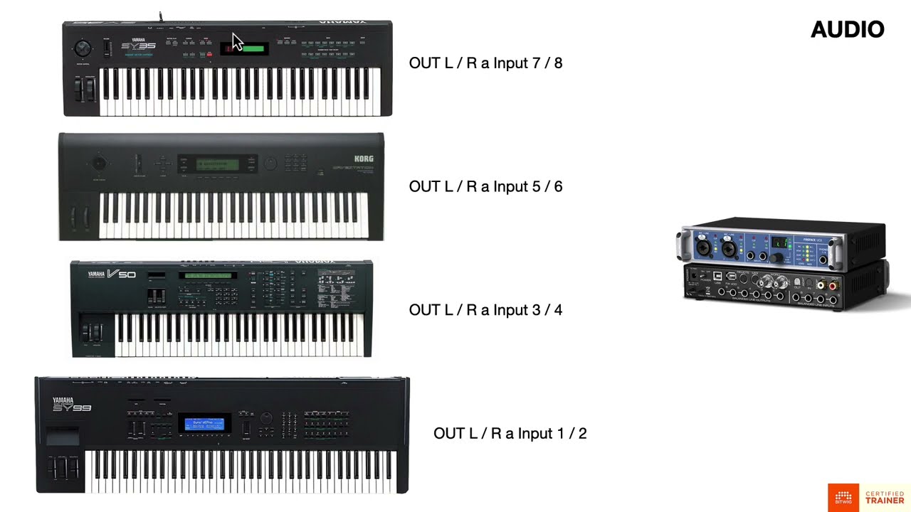 Bitwig Studio Conexión y control de sintetizadoes MIDI